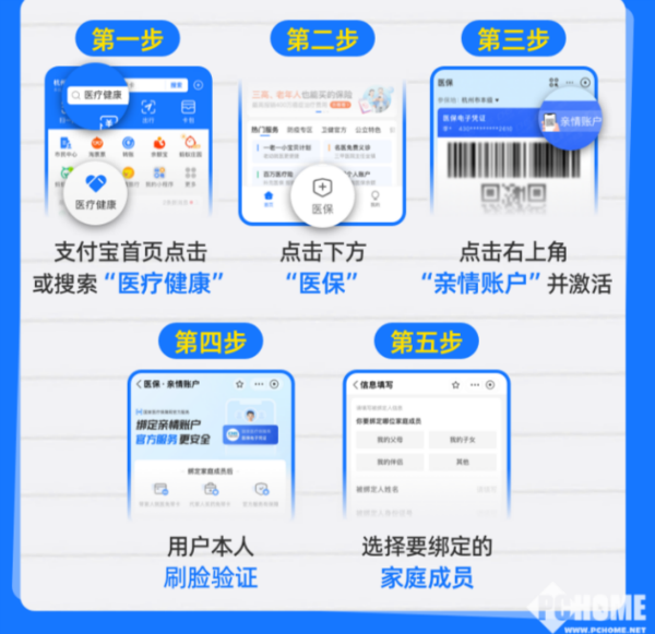 武义县最新医保卡怎么绑定子女使用方法分析(最方便真实的武义县医保卡绑定子女使用流程方法)