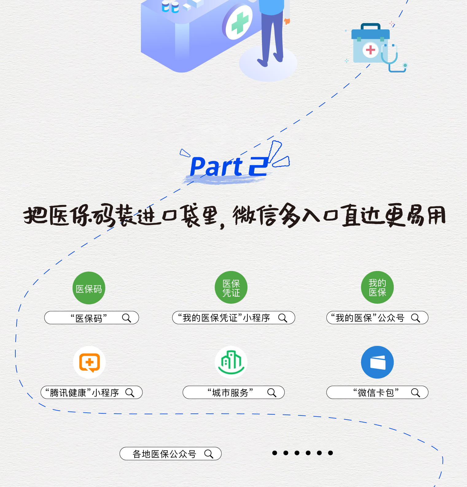 武义县最新医保取现中介微信方法分析(最方便真实的武义县急用钱如何提取医保卡里的钱方法)
