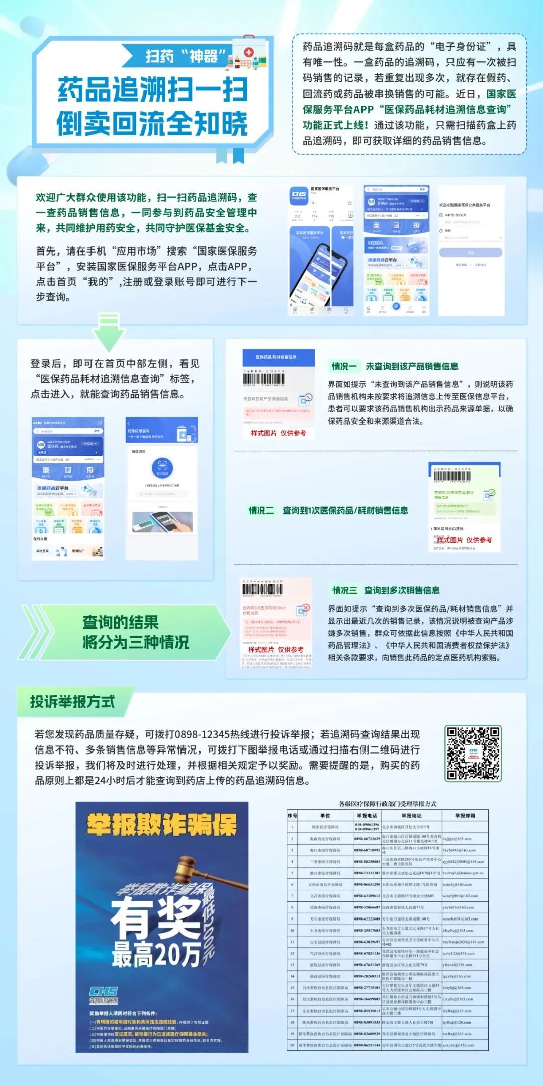 武义县最新医保套现最简单方法方法分析(最方便真实的武义县医保套现最简单方法有哪些方法)