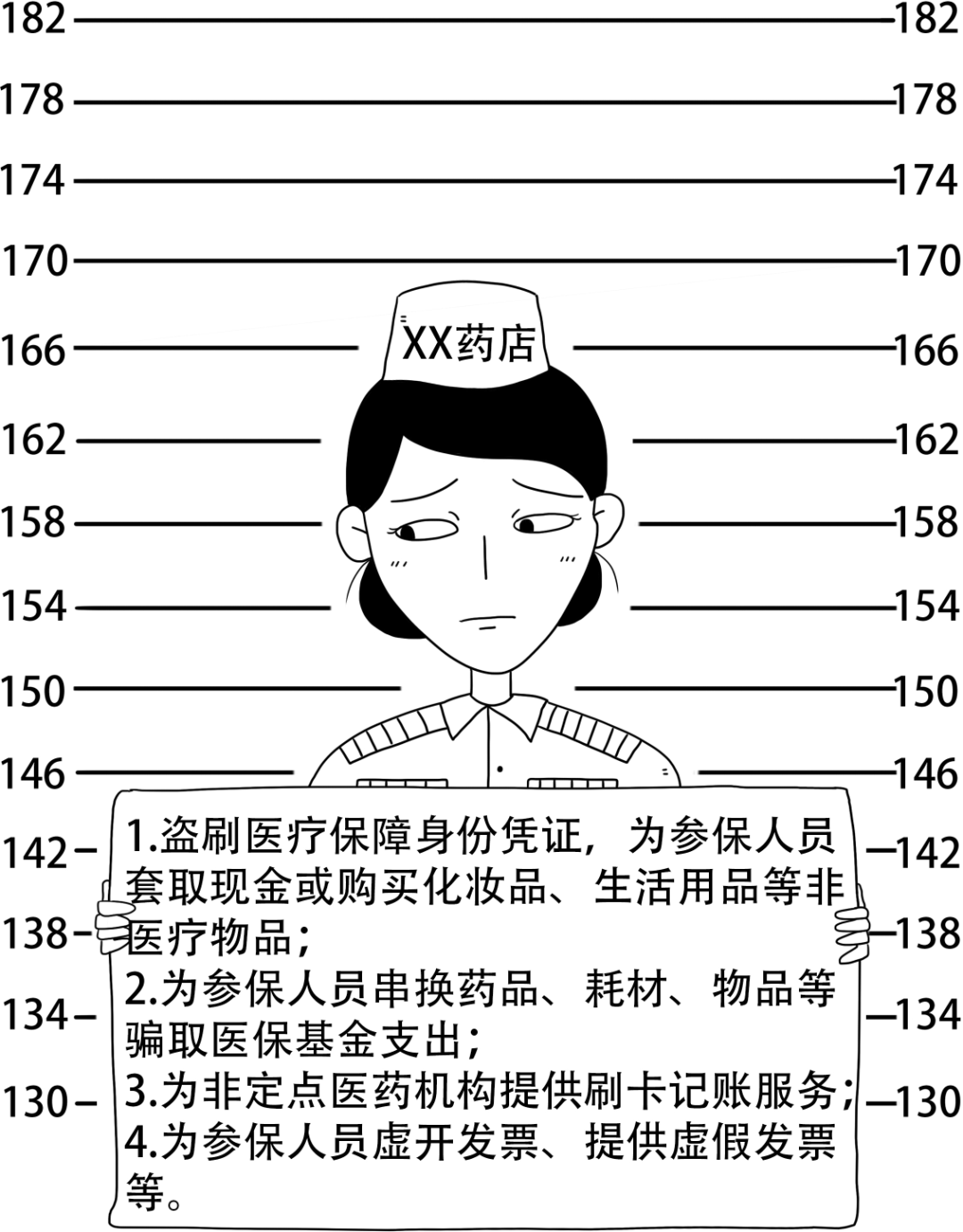 武义县最新医保换现金违法吗方法分析(最方便真实的武义县医保换现金违法吗怎么办方法)