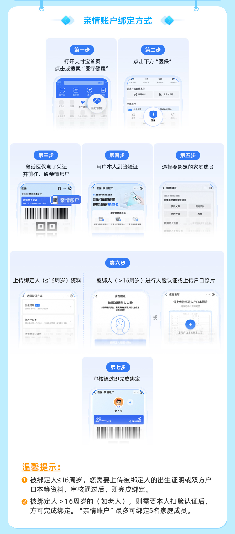 武义县最新医保卡如何绑定手机电子医保卡方法分析(最方便真实的武义县如何绑定医保电子码方法)