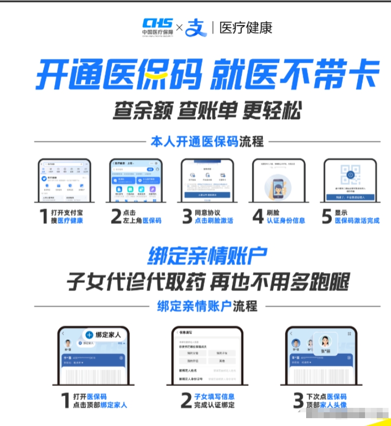 武义县最新医保余额怎么套出来方法分析(最方便真实的武义县医保余额怎么套出来的方法)