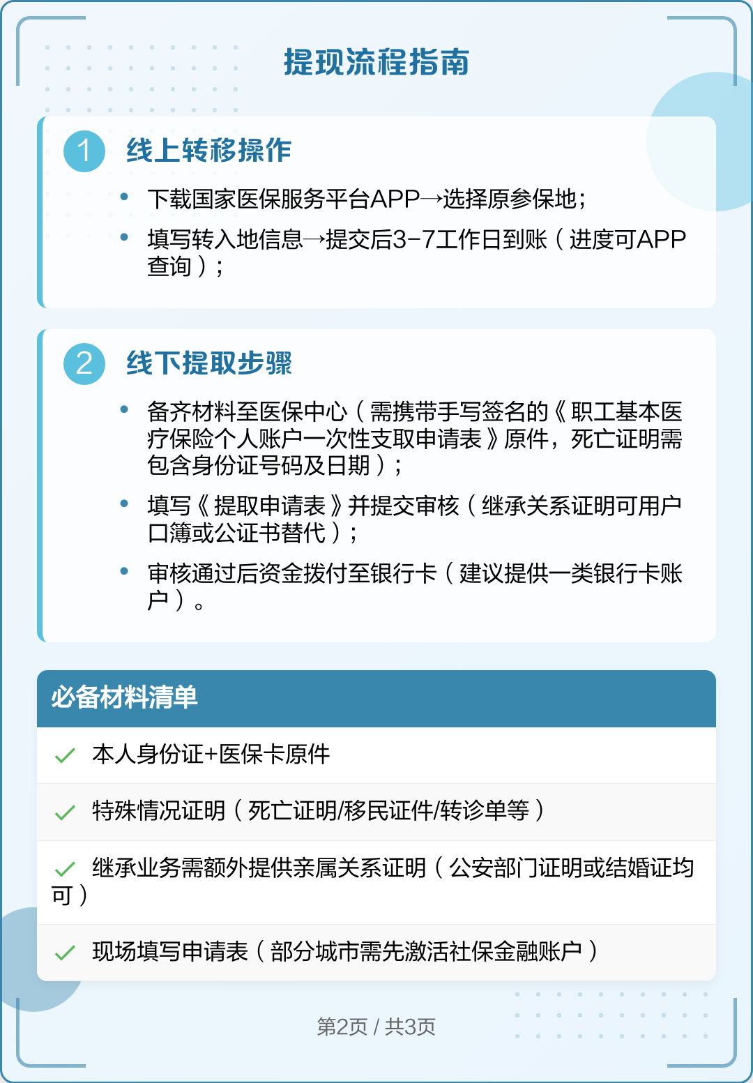 武义县最新医保卡里的钱怎么取出来方法分析(最方便真实的武义县去逝后医保卡里的钱怎么取出来方法)