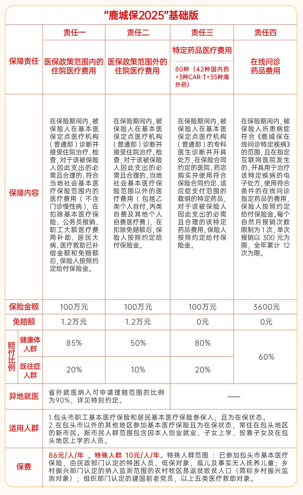 武义县最新医保卡提取现金方法2025最新方法分析(最方便真实的武义县医保卡提取现金方法2025最新规定方法)