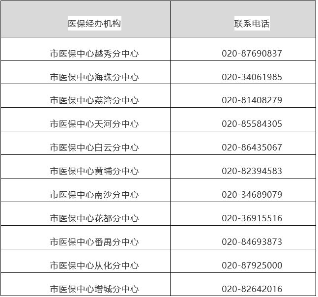 武义县最新24小时在线套医保方法分析(最方便真实的武义县24小时在线套医保卡回收商家方法)