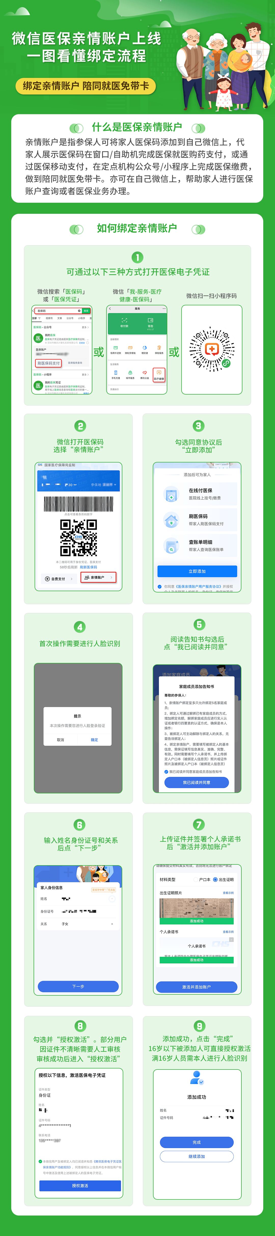 武义县最新医保卡提取24小时微信怎么提取方法分析(最方便真实的武义县医保卡提现联系方式方法)